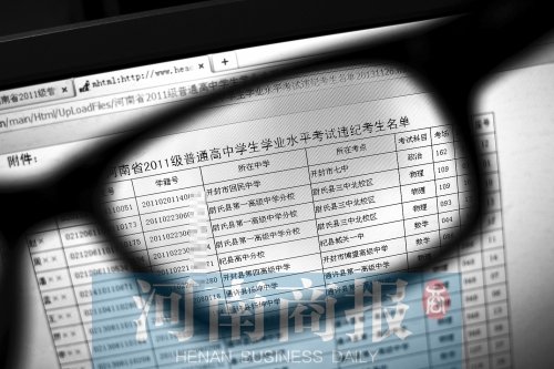 在河南招生考試信息網(wǎng)上可以看到356名違紀(jì)舞弊考生的相關(guān)信息，其中包括考生號(hào)、學(xué)籍號(hào)、所在中學(xué)等