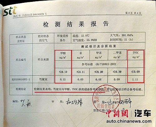 羅女士提供車內空氣檢測報告。