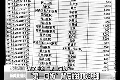 央視曝光的一份CMDA婦幼項目計劃的支出名單。央視視頻截圖