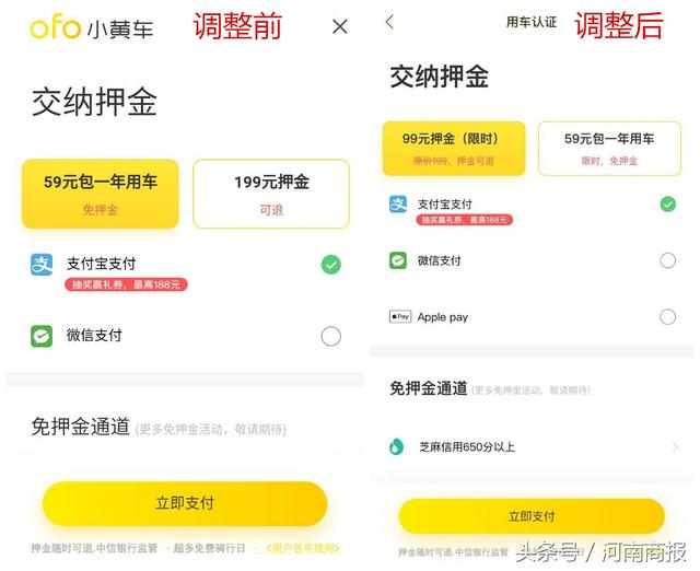 小黃車交押金被套路？現(xiàn)已調(diào)整選項防誤充