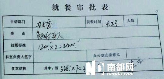 　就餐審批表。圖片均來自網(wǎng)絡