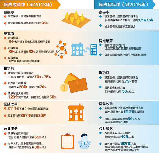 2.65億加2.71億加8.05億，一道簡單的加法題，背后意義非凡。