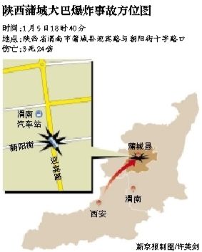 昨日18時40分左右，一輛由西安開往蒲城的大巴在蒲城縣城發(fā)生爆炸。據(jù)當?shù)匦侣劙l(fā)布會通報，此次事故導致