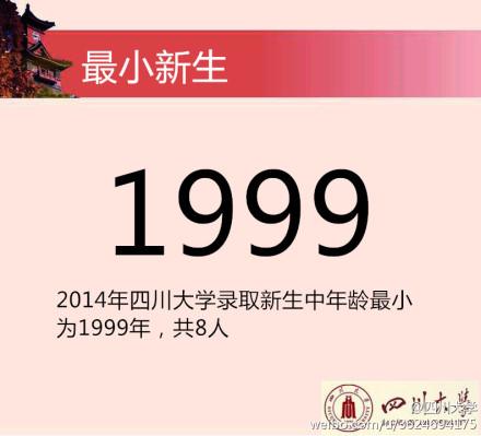 2014川大新生花邊數(shù)據(jù)。 圖據(jù)四川大學官方微博