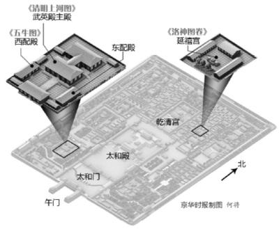 北京故宮《清明上河圖》10年來首次全卷鋪開展出。