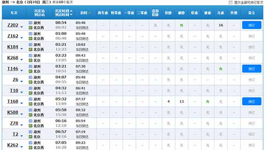 截止2014年12月21日下午3點(diǎn)整，鄭州發(fā)往北京“除夕”當(dāng)天的火車票僅有少量余票。