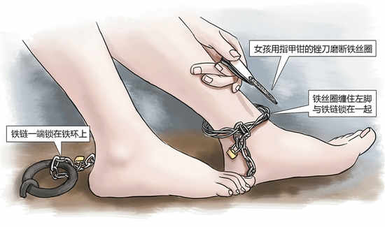 嘉興市公安局秀洲區(qū)分局召開了一個小型發(fā)布會，首次對外披露案情細節(jié)。女孩利用隨身攜帶的指甲刀，一點點將身上鎖鏈磨斷，6月23日，她掙脫鎖鏈，跑到氣窗大喊救命，周圍居民聞聲報警，女孩11天的地獄經歷才告結束。