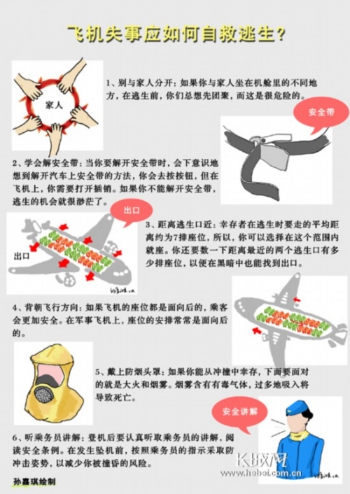 飛機(jī)失事后如何自救？逃生“黃金”時間僅50秒