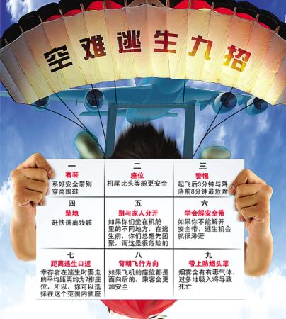 乘坐飛機(jī)時(shí)若災(zāi)難發(fā)生 如何自救？