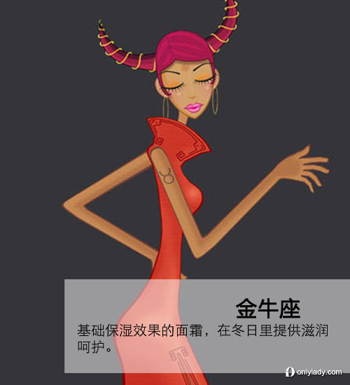 2012！各星座登船必帶美妝大推薦