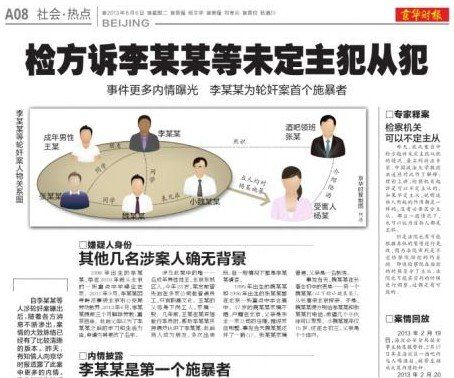 媒體報道李某某輪奸案。