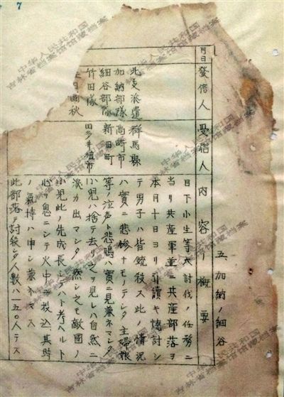 1944年《郵政檢閱月報(bào)(二月)》中的一份文件,文件記載了日軍在掃蕩一個(gè)村落時(shí),所有男子被殺,小孩被扔進(jìn)火中,共有150人遇害。新華社發(fā)