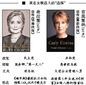 希拉里在通往總統(tǒng)之路上迎來了一名同性對手，當(dāng)?shù)貢r(shí)間4日早晨，60歲的前惠普公司卡莉·菲奧里納宣布競選2016年美國總統(tǒng)，也成為了繼希拉里后的第二名女性候選人，共和黨的第一名女性候選人。