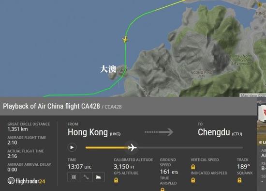  圖片來自航空網(wǎng)站flightradar24，圖顯示飛機(jī)在大澳險(xiǎn)撞山頭