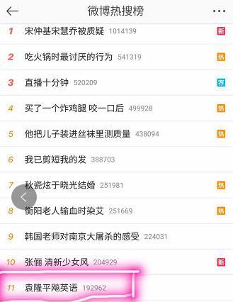 7月12日新浪微博熱搜榜。 網(wǎng)絡(luò)截圖