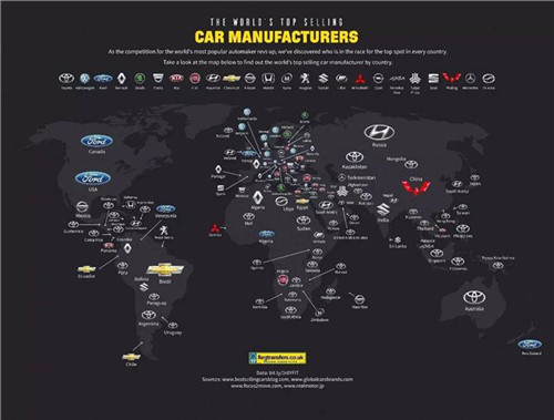 全球最受歡迎五大汽車品牌 有你的嗎？