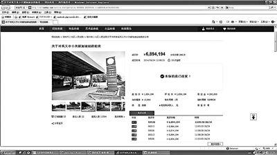 昨天中午，淘寶司法拍賣的河南一加油站最終以689萬(wàn)多元的價(jià)格成交，因恰在油價(jià)上調(diào)之日而備受各方關(guān)注。