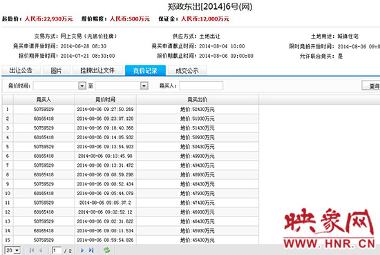 競價記錄截圖。