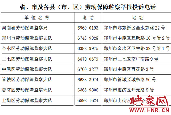 勞動監(jiān)察部門24小時舉報電話。