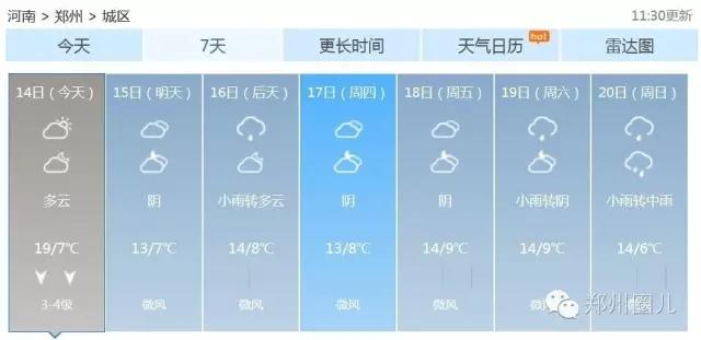 強冷空氣+雨 鄭州終于要下雪了！最低氣溫-6℃！