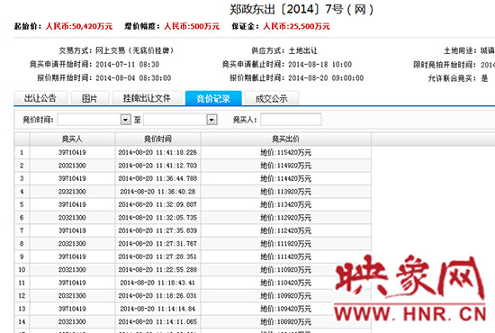 競(jìng)價(jià)記錄。