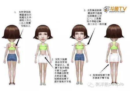 斗魚新規(guī)。