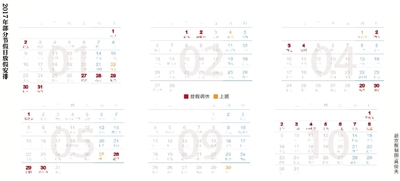 昨天，國(guó)務(wù)院辦公廳公布了2017年元旦、春節(jié)、清明節(jié)、勞動(dòng)節(jié)、端午節(jié)、中秋節(jié)和國(guó)慶節(jié)放假調(diào)休日期的具體安排。其中，1月1日放假，1月2日（星期一）補(bǔ)休。1月27日至2月2日春節(jié)放假調(diào)休，共7天，1月22日（星期日）、2月4日（星期六）上班。五一假期從4月29日到5月1日，共3天。由于明年中秋節(jié)包含在國(guó)慶節(jié)假期里，因此一共放假調(diào)休8天，從10月1日至8日，9月30日（星期六）上班。 新京報(bào)記者沙璐