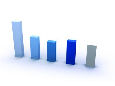 90后壓力最大，60后“火氣”最大