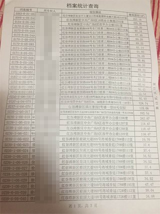 南昌中級人民法院一法官證實，他從南昌市房管局調(diào)出徐林保及其家人名下的部分房產(chǎn)信息表。
