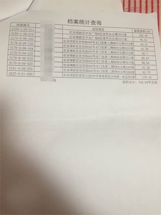 南昌中級人民法院一法官證實，他從南昌市房管局調(diào)出徐林保及其家人名下的部分房產(chǎn)信息表。