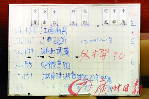 警方繳獲的團(tuán)伙分工區(qū)域及工分板。廣州日?qǐng)?bào)記者莫偉濃攝