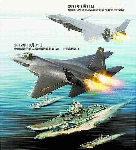 原文配圖：中國第二款隱形戰(zhàn)機首飛效果圖。