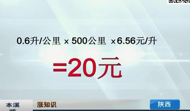 開窗or開空調(diào) 夏天開車哪個(gè)更省油？