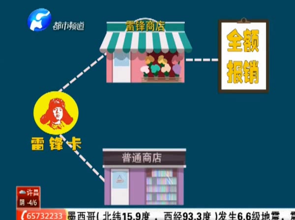 辦張“雷鋒卡” 今生買(mǎi)東西不花錢(qián)？